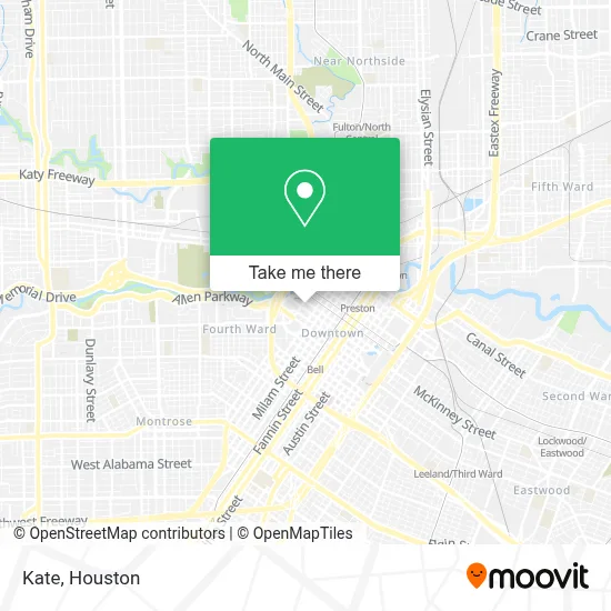 Kate map