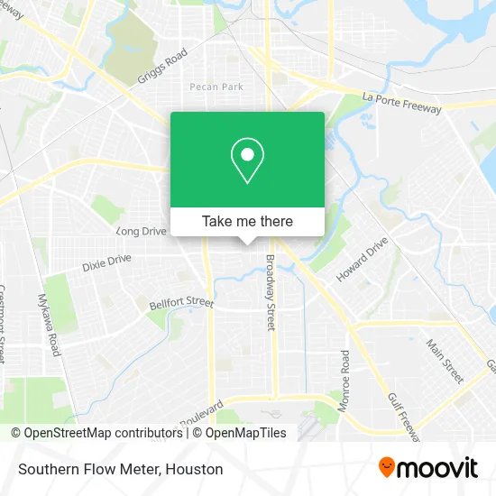 Southern Flow Meter map