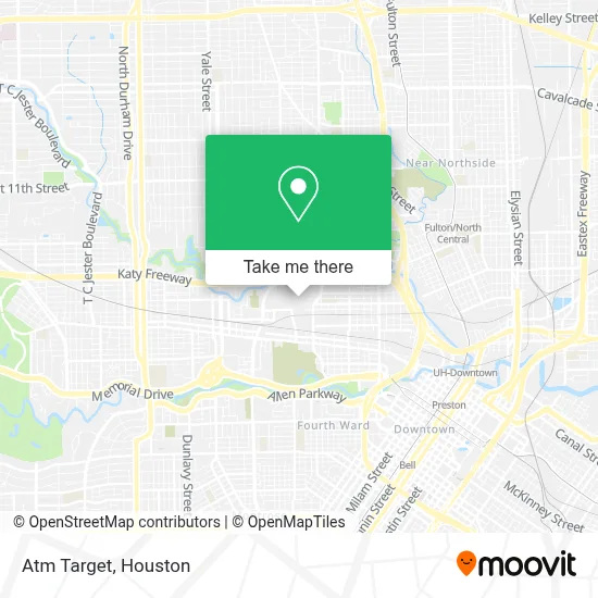 Atm Target map