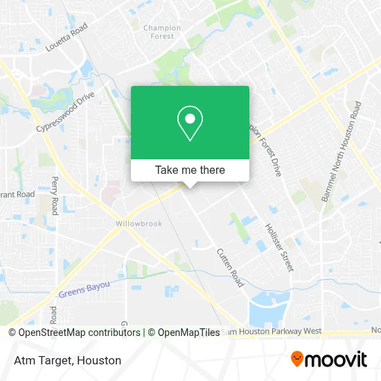 Atm Target map
