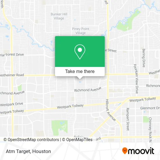 Atm Target map