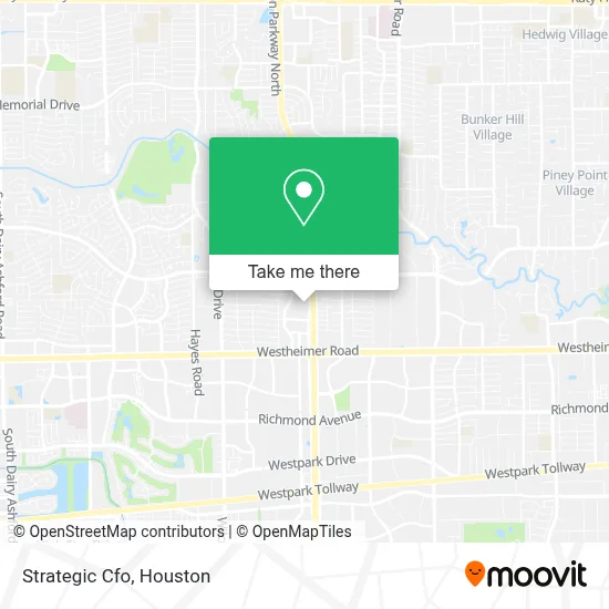 Strategic Cfo map