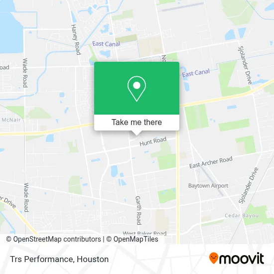 Trs Performance map