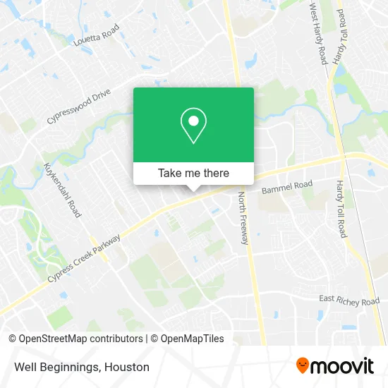 Well Beginnings map