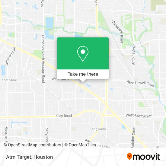 Atm Target map