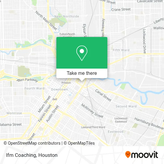 Ifm Coaching map