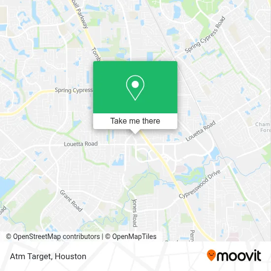 Atm Target map