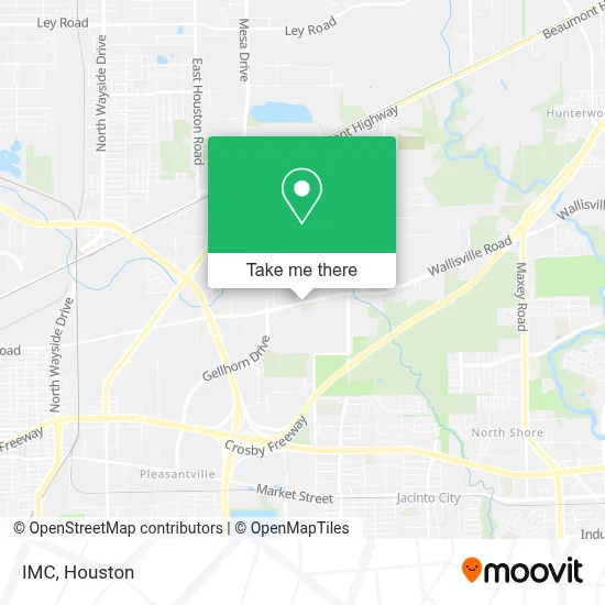 Imc map