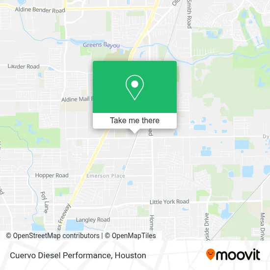 Cuervo Diesel Performance map