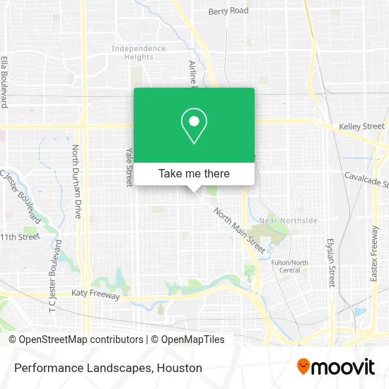 Performance Landscapes map