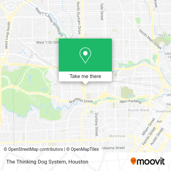 The Thinking Dog System map