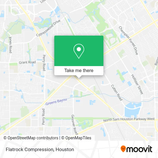 Flatrock Compression map