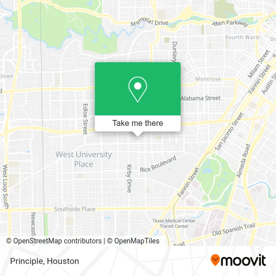 Principle map