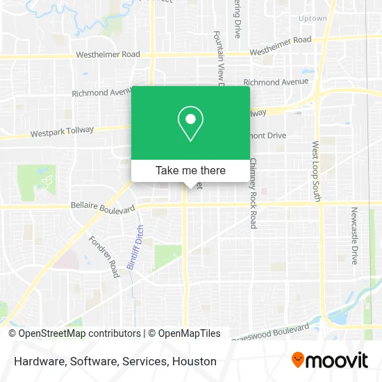 Hardware, Software, Services map