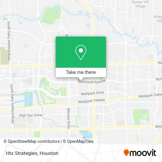 Htx Strategies map