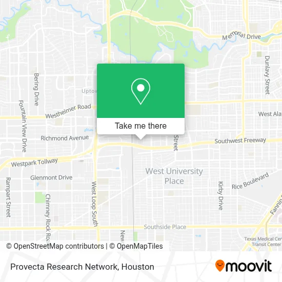 Provecta Research Network map