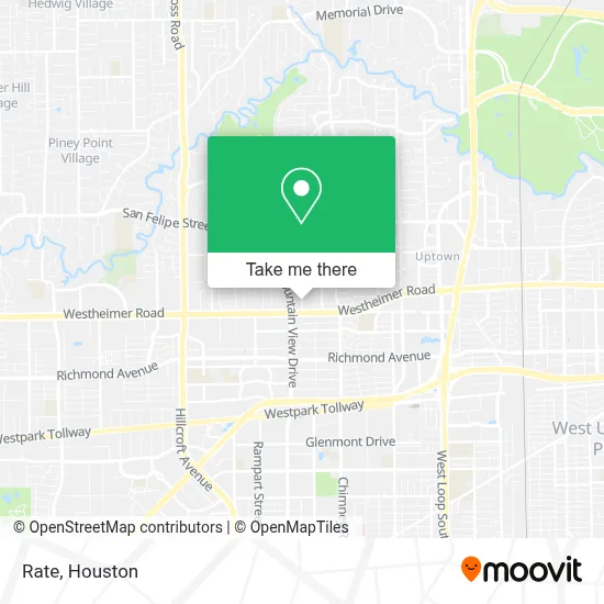 Rate map