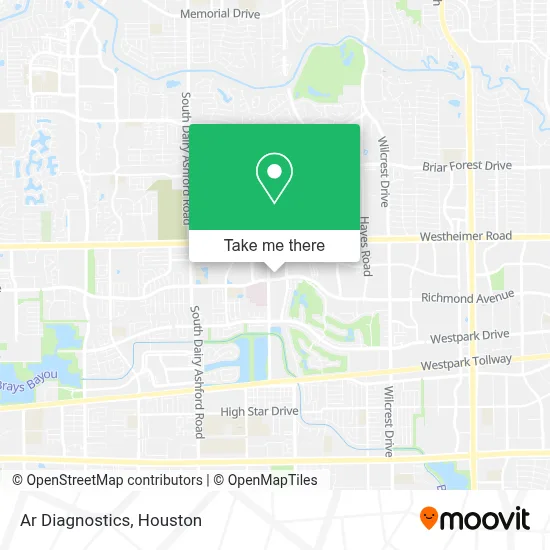 Ar Diagnostics map