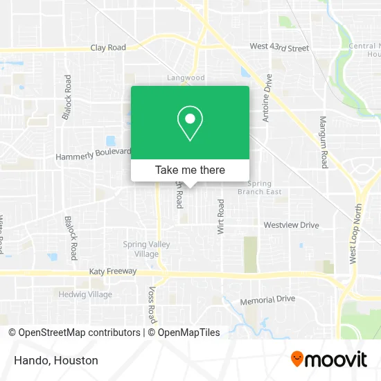 Hando map