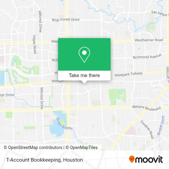 T-Account Bookkeeping map