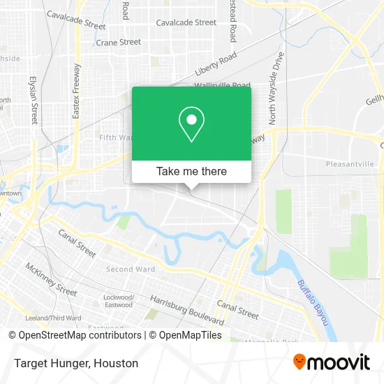 Target Hunger map