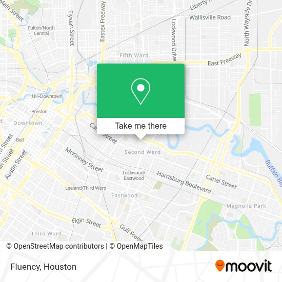 Fluency map