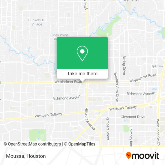Moussa map