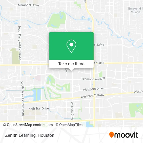 Zenith Learning map