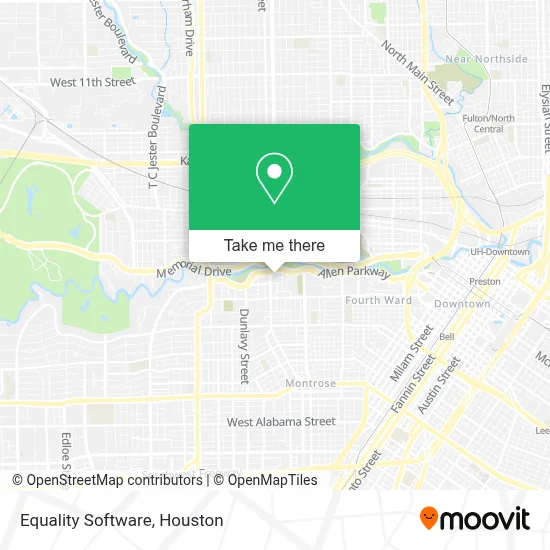 Equality Software map
