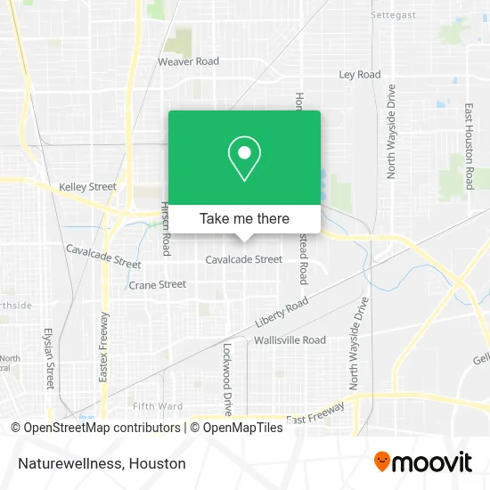 Naturewellness map