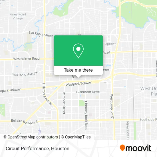 Circuit Performance map