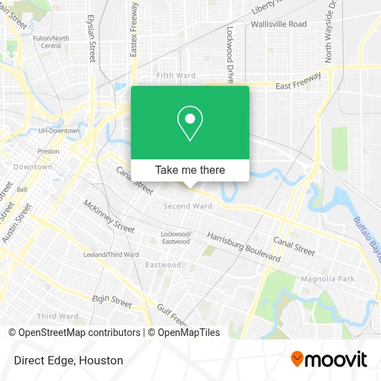 Direct Edge map