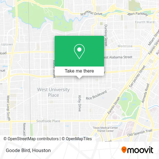 Goode Bird map