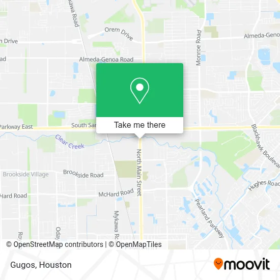 Gugos map
