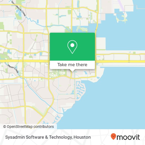 Sysadmin Software & Technology map