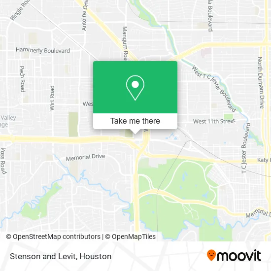 Stenson and Levit map