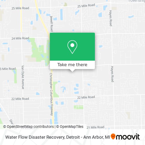 Water Flow Disaster Recovery map