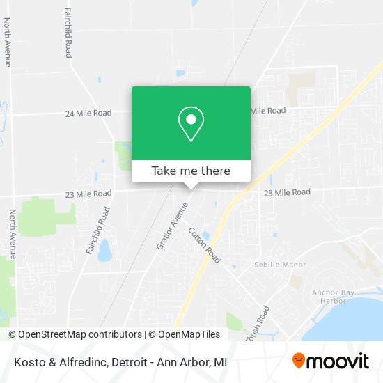 Mapa de Kosto & Alfredinc