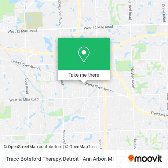 Mapa de Tracc-Botsford Therapy