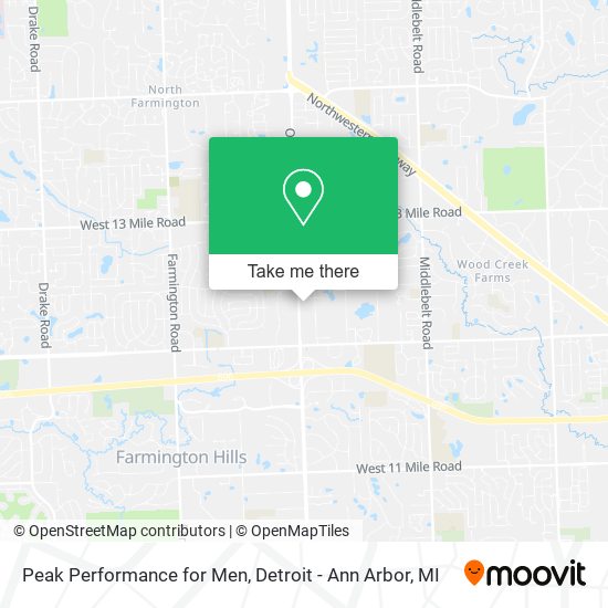 Mapa de Peak Performance for Men