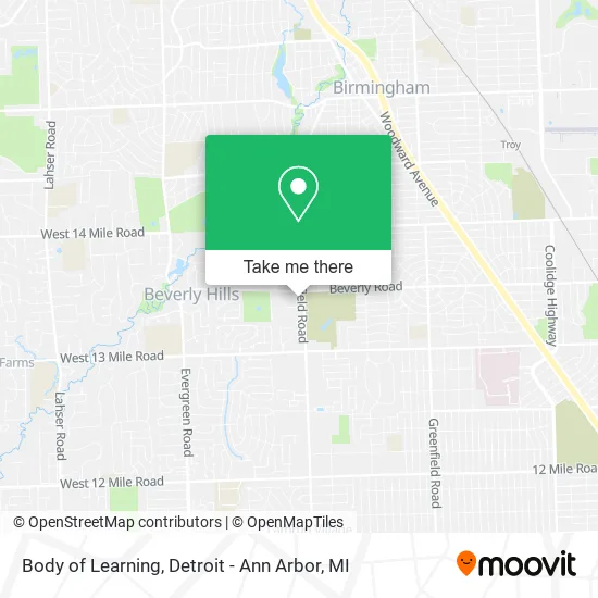 Body of Learning map