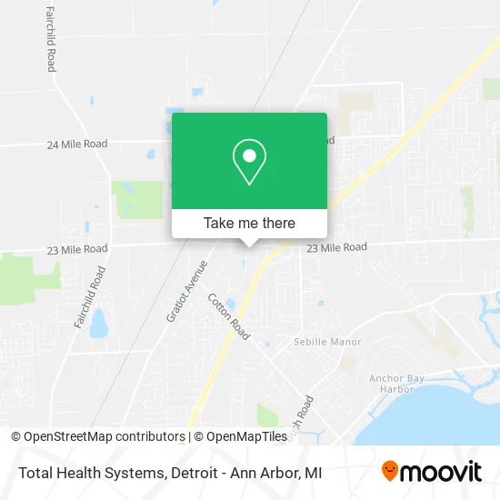 Total Health Systems map