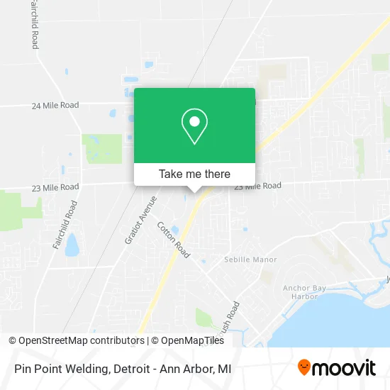 Mapa de Pin Point Welding