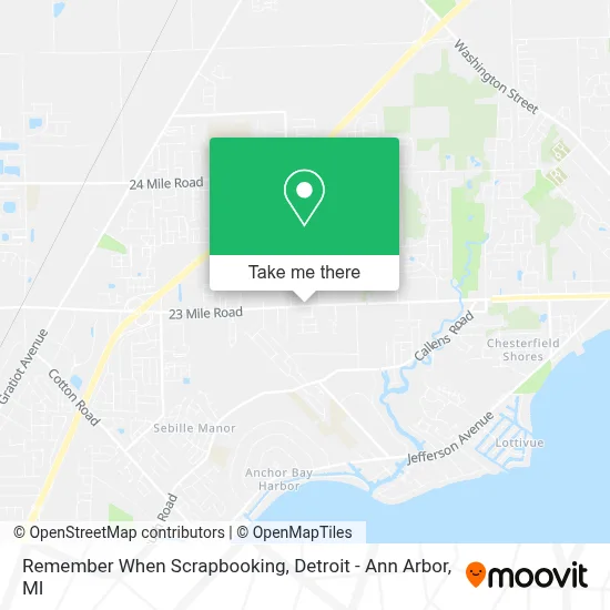 Remember When Scrapbooking map