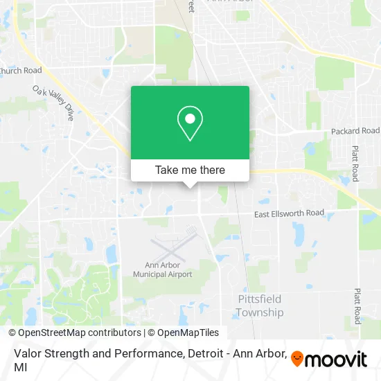 Valor Strength and Performance map