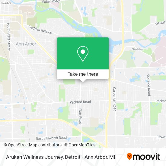 Arukah Wellness Journey map