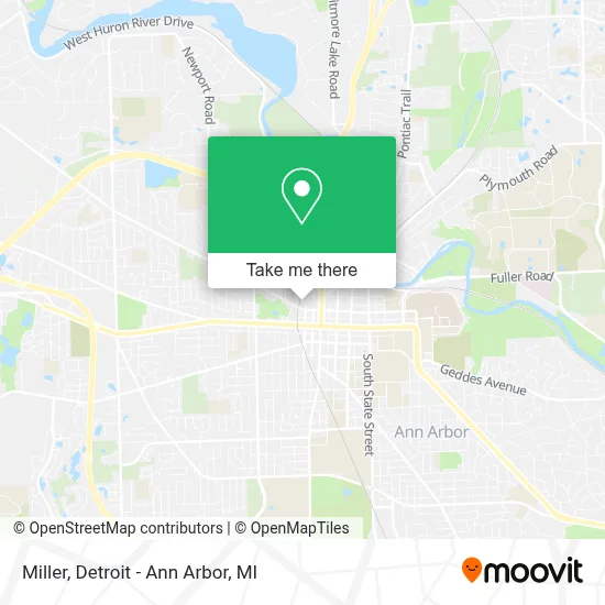 Miller map