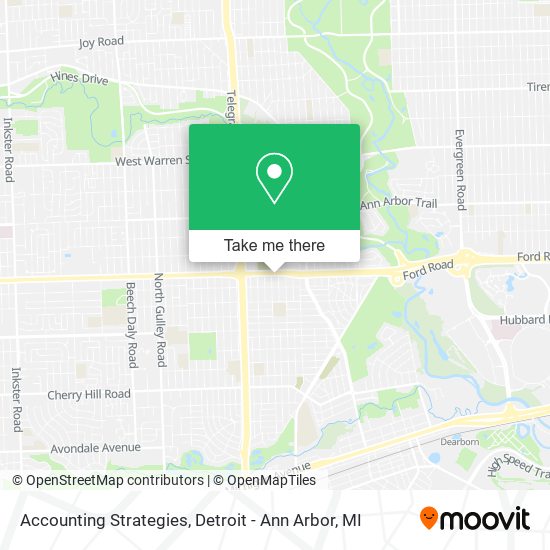 Accounting Strategies map