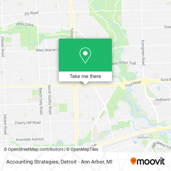 Accounting Strategies map