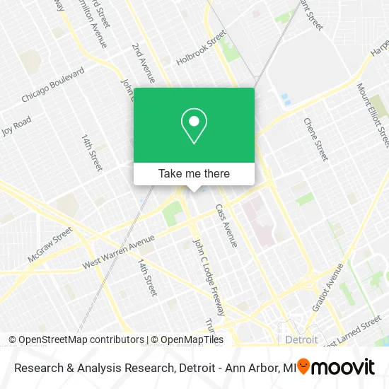 Research & Analysis Research map